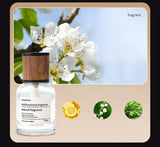 Car Perfume -Cologne